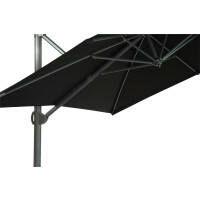 Gestell MonteCarlo 300x300