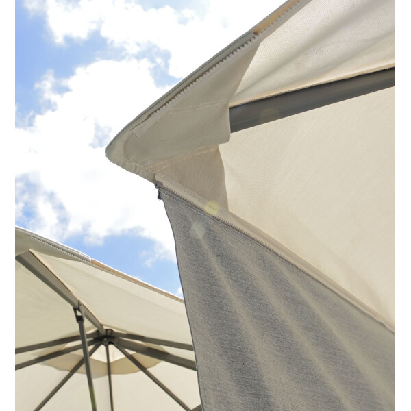 Volant mit Reißverschluß