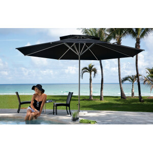 Coastline version for Caravita umbrellas