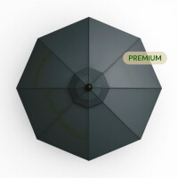 Replacement umbrella canopy Palma Airtex