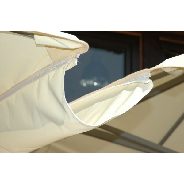 Regenrinne 300x300 für Prostor P6 Multipole