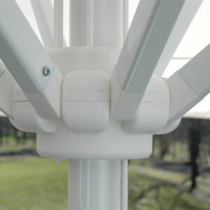 Marktschirm Palma - Display umbrella