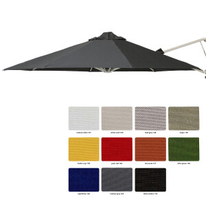 Schirmbespannung Prostor P6 P7